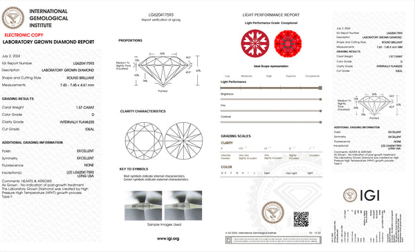 USA IGI Lab-Grown 1.57ct D IF