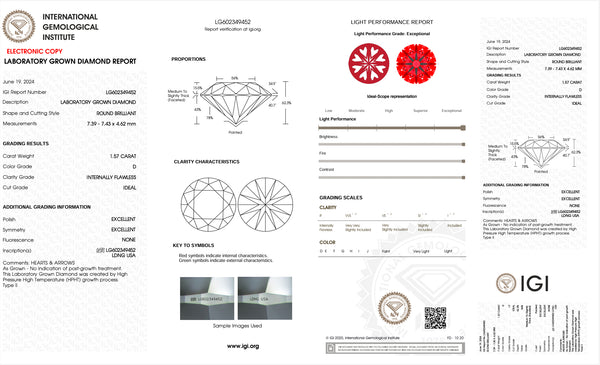 USA IGI Lab-Grown 1.57ct D IF