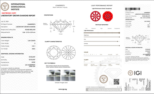 USA IGI Lab-Grown 2.44CT D VVS1