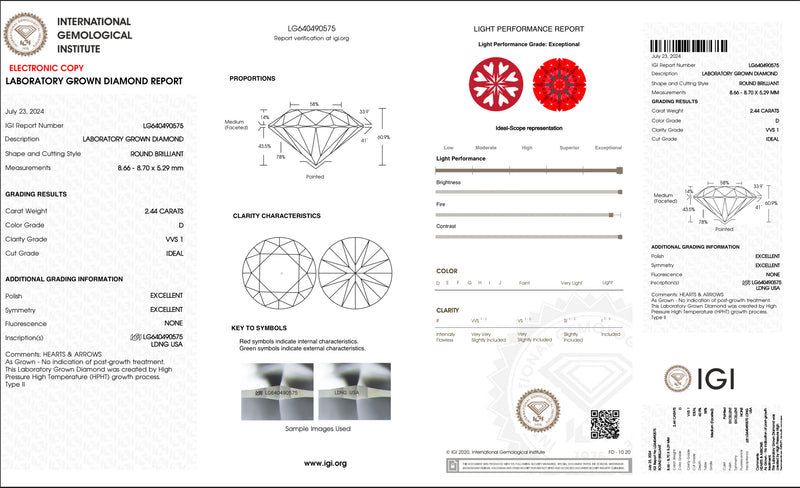 USA IGI Lab-Grown 2.44CT D VVS1