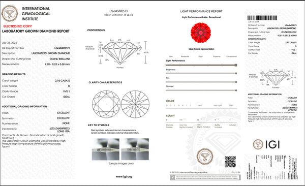 USA IGI Lab-Grown 2.93CT D VVS1