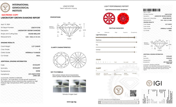 USA IGI Lab-Grown 2.27CT D IF