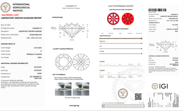 USA IGI Lab-Grown 1.28CT D IF