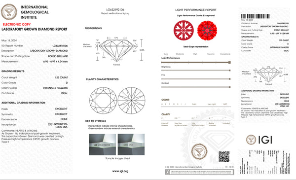 USA IGI Lab-Grown 1.25CT D IF