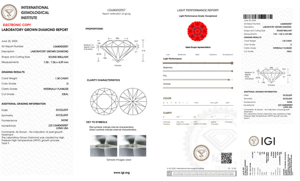 USA IGI Lab-Grown 1.30CT D IF