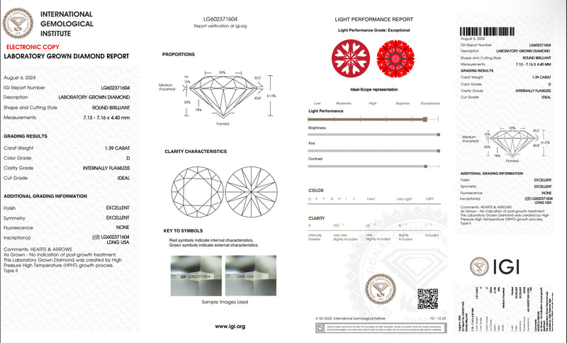 USA IGI Lab-Grown 1.39CT D IF