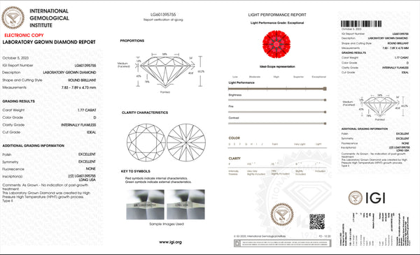 USA IGI Lab-Grown 1.77CT D IF