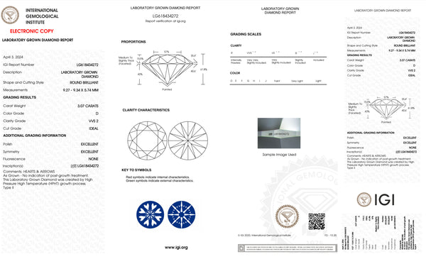 USA IGI Lab-Grown 3.08ct D VVS2