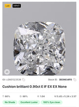 0.9 Carats CUSHION BRILLIANT Diamond