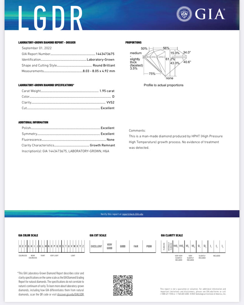 GIA Lab-Grown 1.95ct D VVS2 3EX None