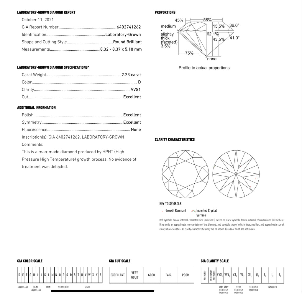 Gia Lab Grown Diamond Grading Report Gia Lab Grown Diamond Grading